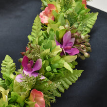 画像をギャラリービューアに読み込む, グリーンマルチレイ